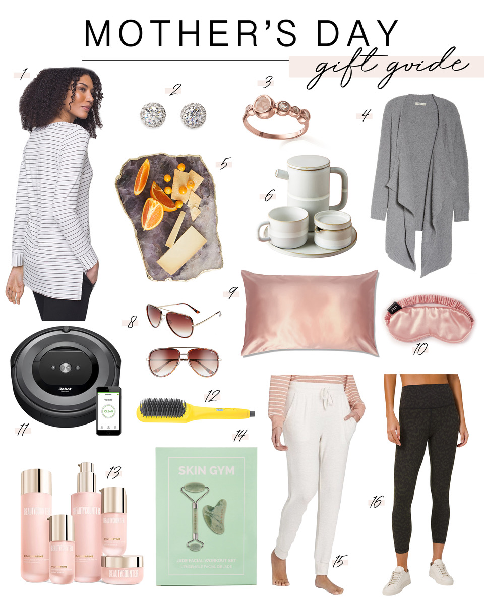 Mother's Day Gift guide 2020