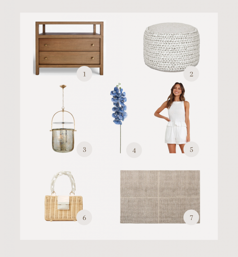 Fashion Winds— Loving Lately April 2022 | Week 2