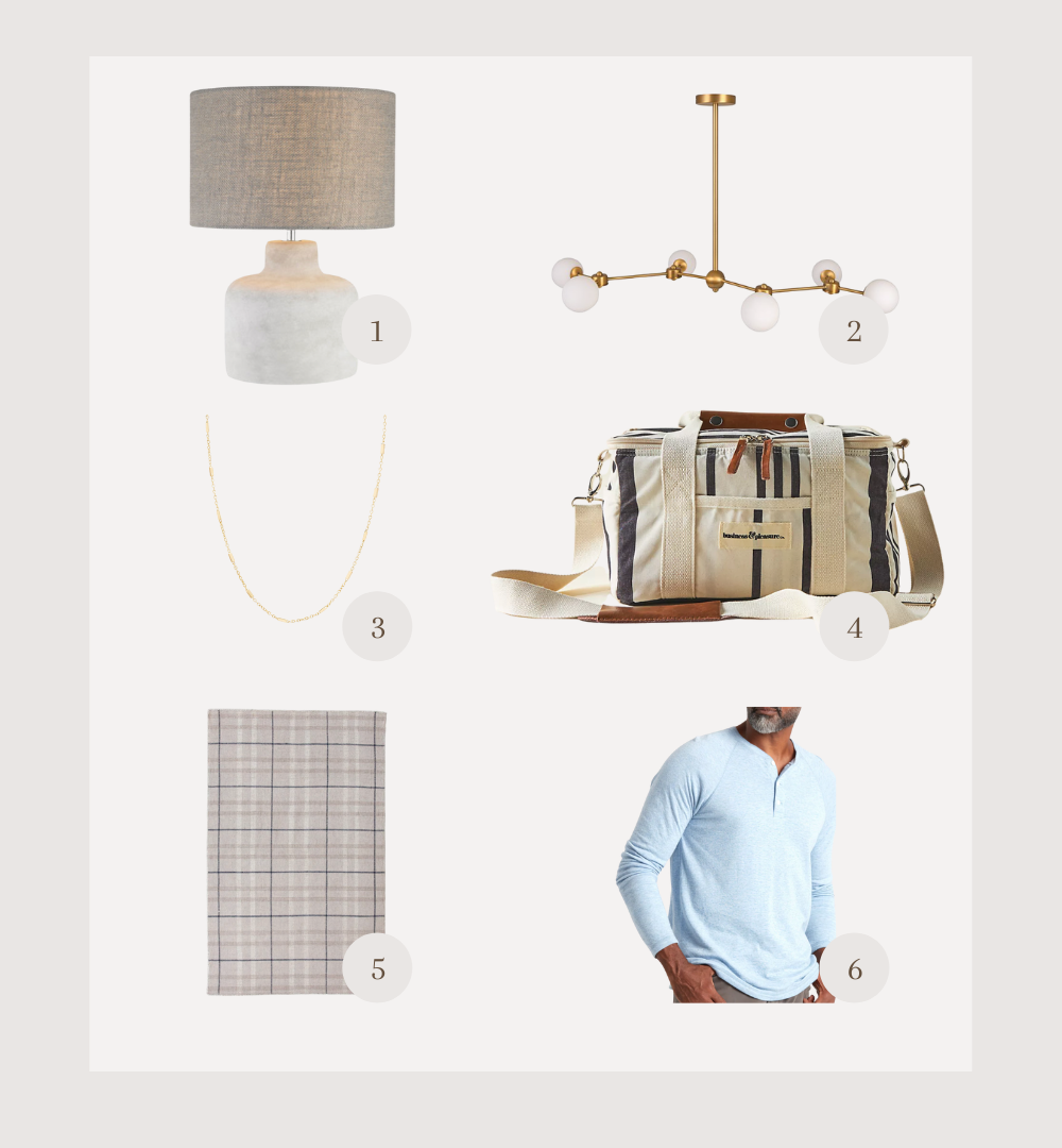 Fashion Winds | Loving Lately May 2022 Week 2