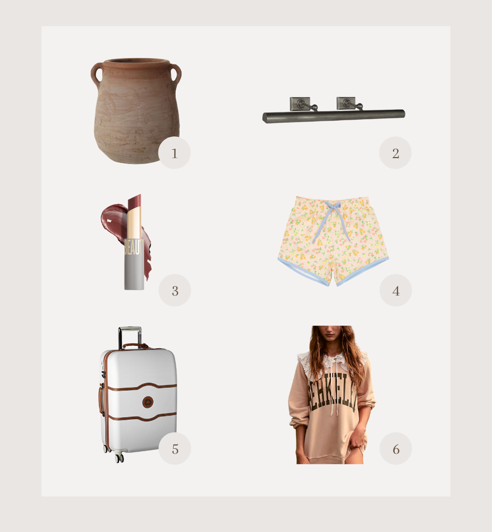 Fashion Winds | Loving Lately May Week 3