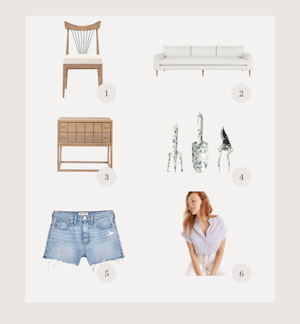 Fashion Winds Loving Lately | May Week 4